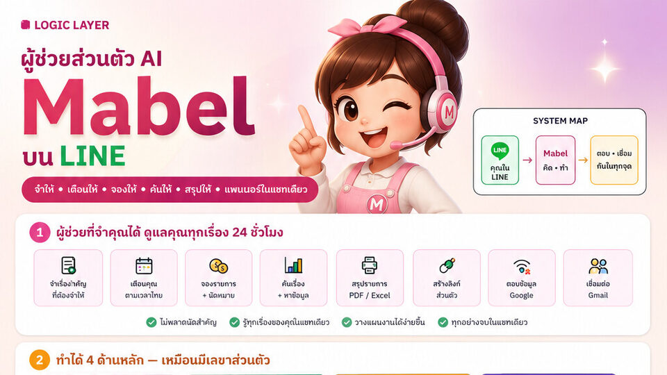 อินโฟกราฟิกสรุป Mabel ผู้ช่วย AI ส่วนตัวบน LINE