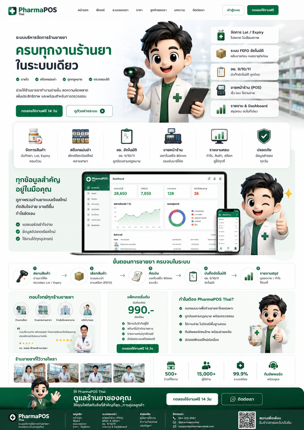 อินโฟกราฟิกสรุปฟีเจอร์ PharmaPOS